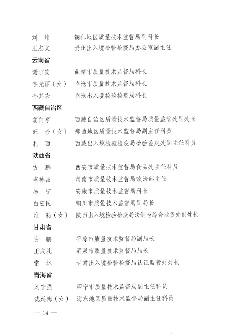 國家質(zhì)量監(jiān)督檢驗(yàn)檢疫總局《關(guān)于表彰全國質(zhì)檢系統(tǒng)&ldquo;質(zhì)量和安全年&rdquo;活動(dòng)先進(jìn)單位和先進(jìn)個(gè)人的決定》